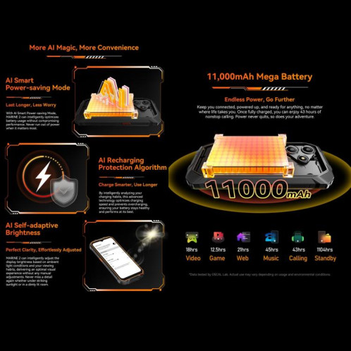  Blackview Oscal Marine 2, 4 Go + 64 Go, écran 6,56 pouces, Android 15, processeur Unisoc UMS9230E T615 Octa Core, réseau : 4G, OTG, NFC (Orange) SB932E603-033